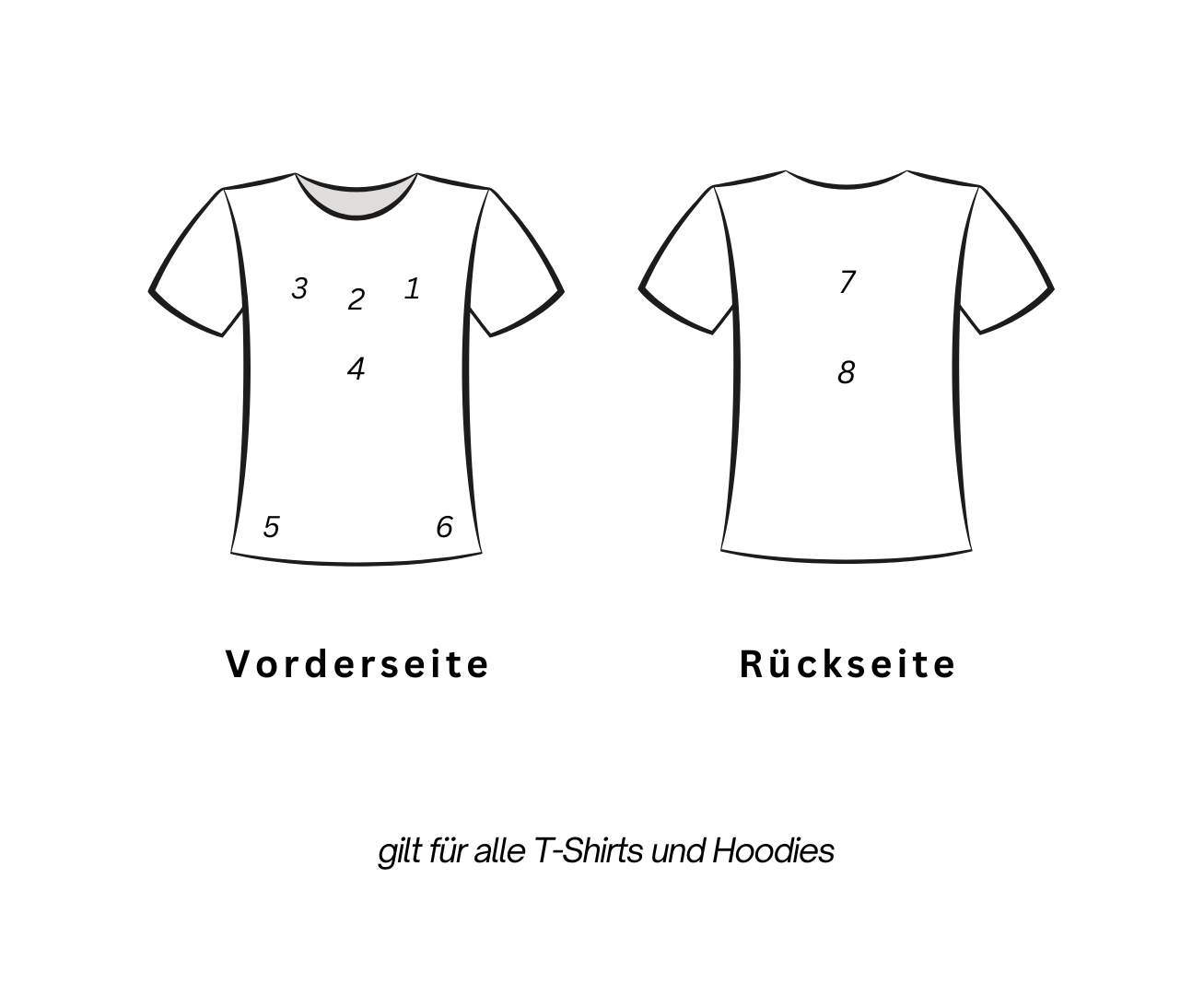 Fairtrade T-Shirt: Humboldt-Design